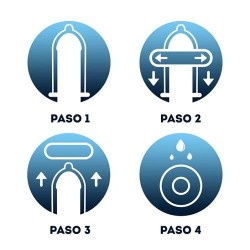 Durex Anillo Placer