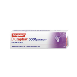 COLGATE Duraphat 5000 ppm flúor  51 gr